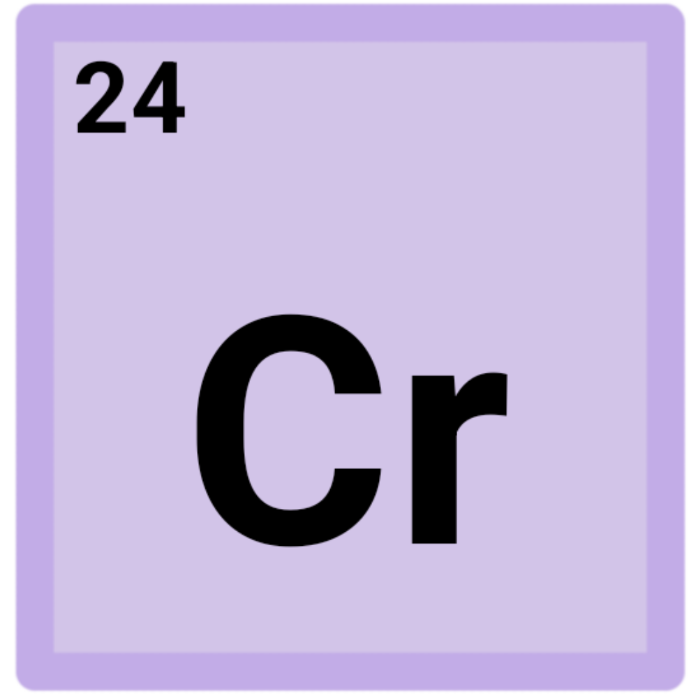 a pastel purple square with 'Cr' in the middle and a '24' in the top left corner.